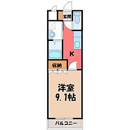 上信電鉄 佐野のわたし駅 徒歩27分