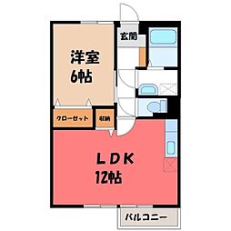 🉐敷金礼金0円！🉐アネックス B