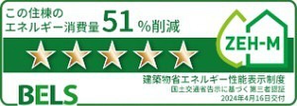 省エネ性能ラベル