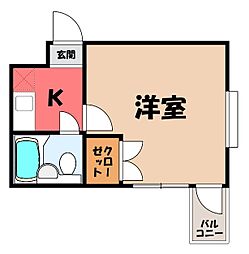 JR高崎線 高崎駅 徒歩7分