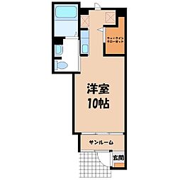 上毛電気鉄道 三俣駅 4.1km