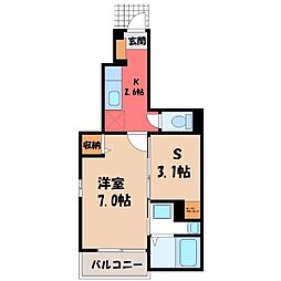 トレヴィ II