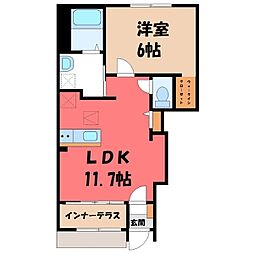 東武伊勢崎線 新伊勢崎駅 徒歩28分