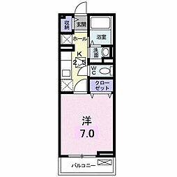 メゾン・プリムローズ