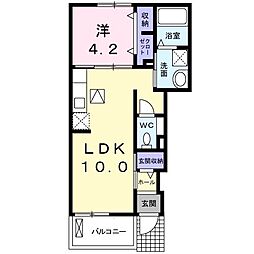 ミルト住吉II