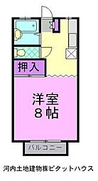 ヒューゲルヴェークB ワンルームの間取図画像