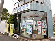 小島薬局（393m）