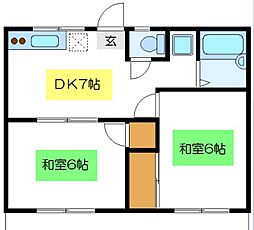スカイハイツA 2階2DKの間取り