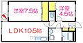 ソシアル末広1階10.0万円