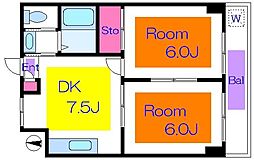 フレグランス3 2DKの間取図画像