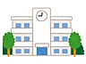周辺：高崎市立北小学校 520m