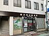 周辺：横浜西谷郵便局 徒歩16分。 1240m