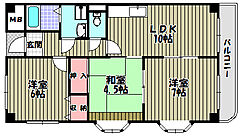 物件の間取り
