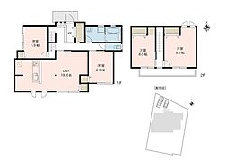 長野電鉄長野線 善光寺下駅 徒歩20分