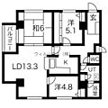 キャナルコート神田10階8.5万円