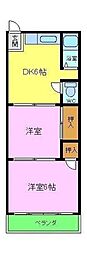 狭山桜台マンション 3階2DKの間取り