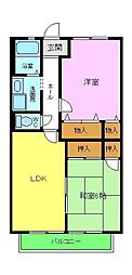 アガスティア 2DKの間取図画像