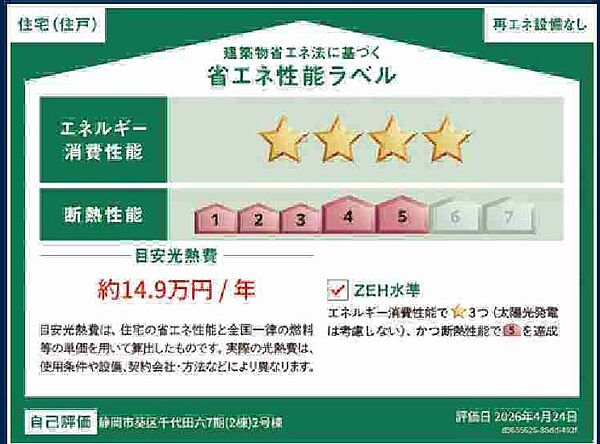 省エネ性能ラベル