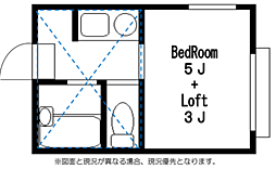 Ｆａｉｒ　ｓｅａｓｏｎ 2階1Kの間取り