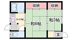 ハイツファミーユ 1階/-