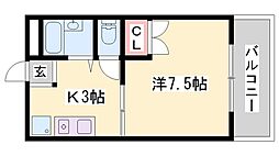グリーンゲイブルズ 1Kの間取図画像