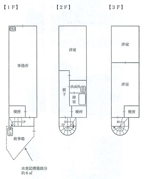 その他を拡大表示