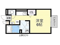 阪急箕面線 箕面駅 徒歩18分