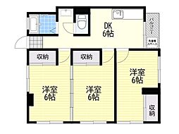 セントラルマンション 3DKの間取図画像