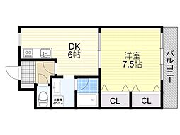 能勢電鉄妙見線 滝山駅 徒歩7分
