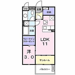 ピープルコート3号館