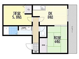 リーフ 2DKの間取図画像