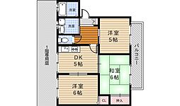 コーポカルプ 3DKの間取図画像