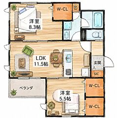物件の間取り