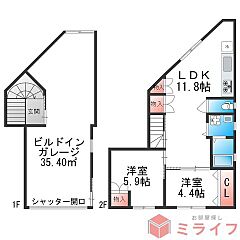 物件の間取り