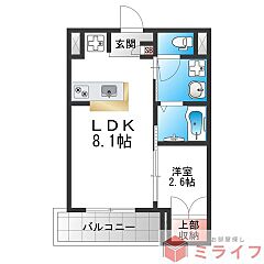 物件の間取り