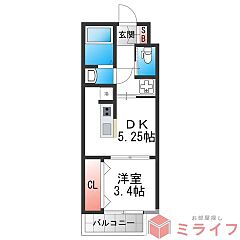 物件の間取り