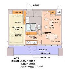 物件の間取り