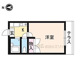 近鉄天理線 前栽駅 徒歩12分