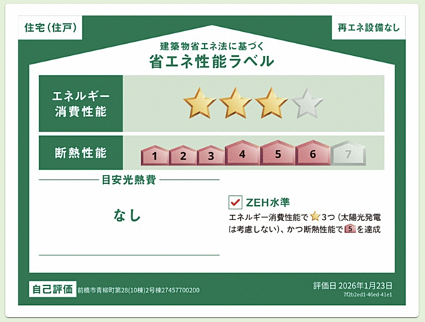 省エネ性能ラベル