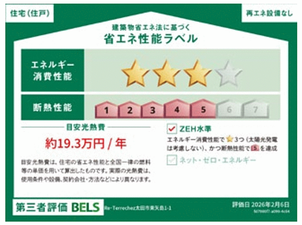 省エネ性能ラベル