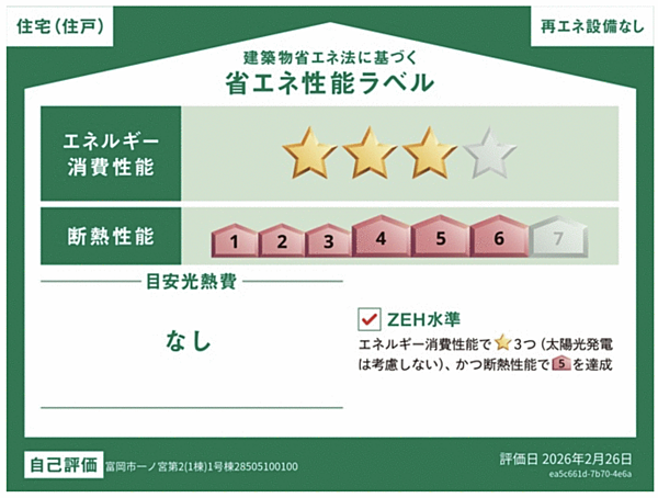 省エネ性能ラベル