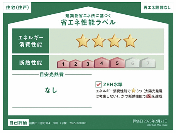 省エネ性能ラベル