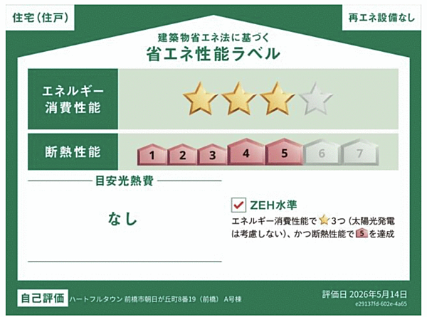 省エネ性能ラベル