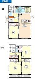 宇都宮市 陽東1丁目