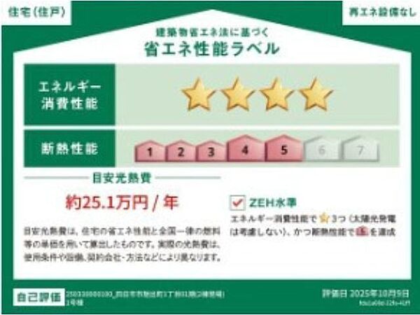 省エネ性能ラベル