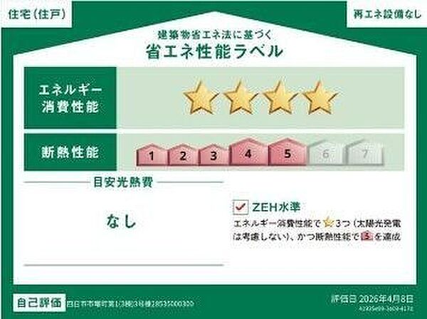 省エネ性能ラベル