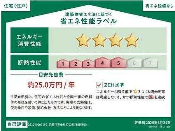 省エネ性能ラベル