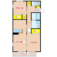 物件の間取り