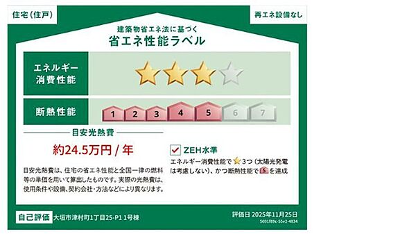 省エネ性能ラベル