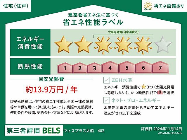 省エネ性能ラベル